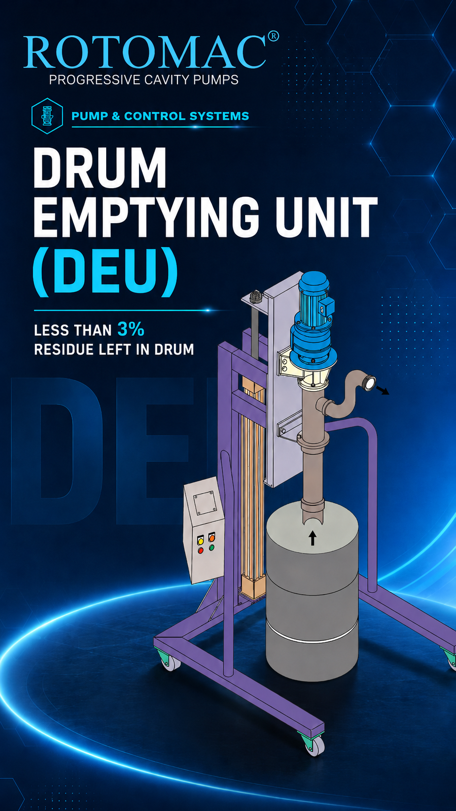 ROTOMAC Drum Emptying Unit (DEU)